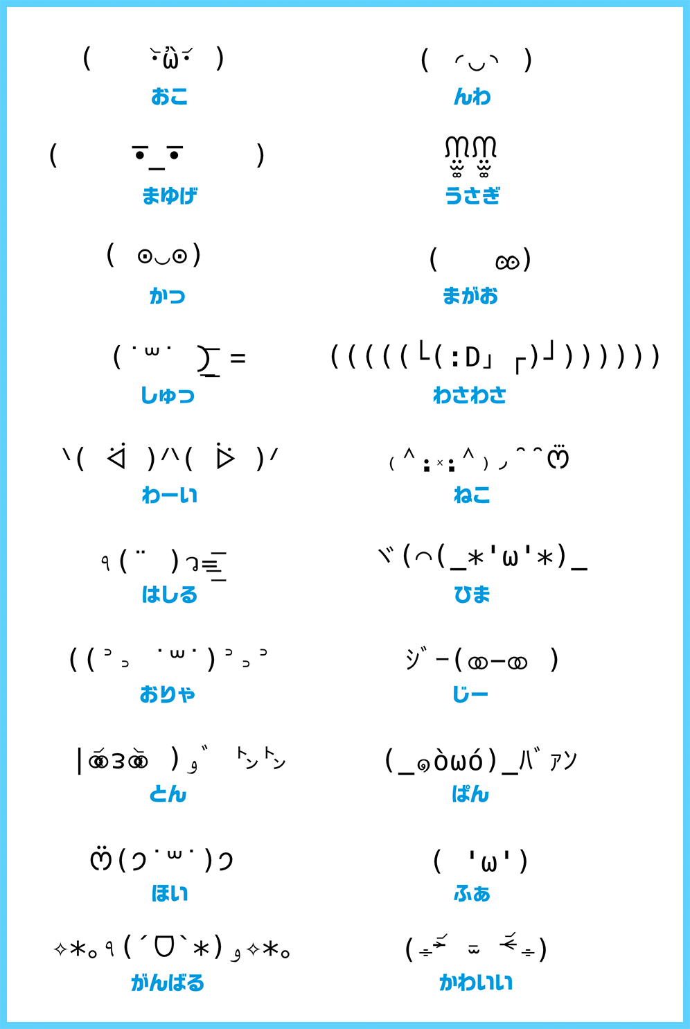 顔 文字